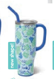 Shell ya **PRESELL MARCH**