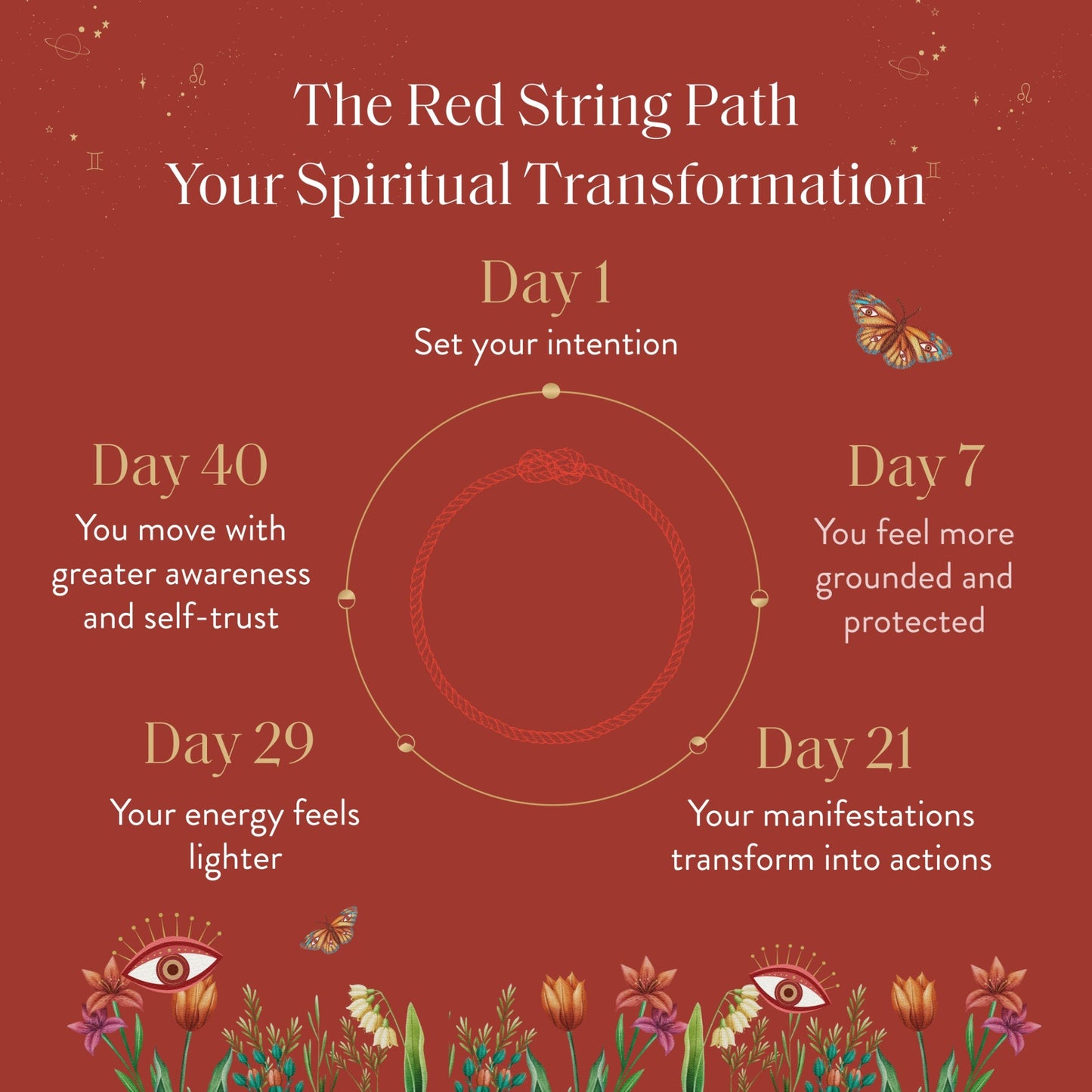 Universal Harmony Turquoise Evil Eye Red String Bracelet