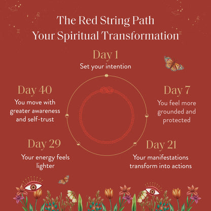 Universal Harmony Turquoise Evil Eye Red String Bracelet